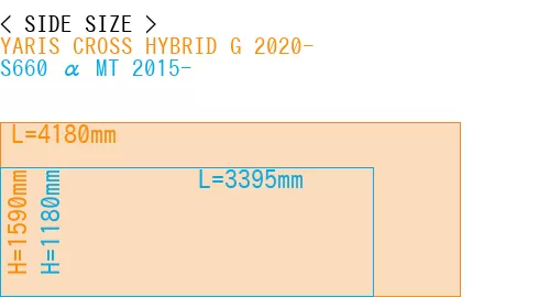 #YARIS CROSS HYBRID G 2020- + S660 α MT 2015-